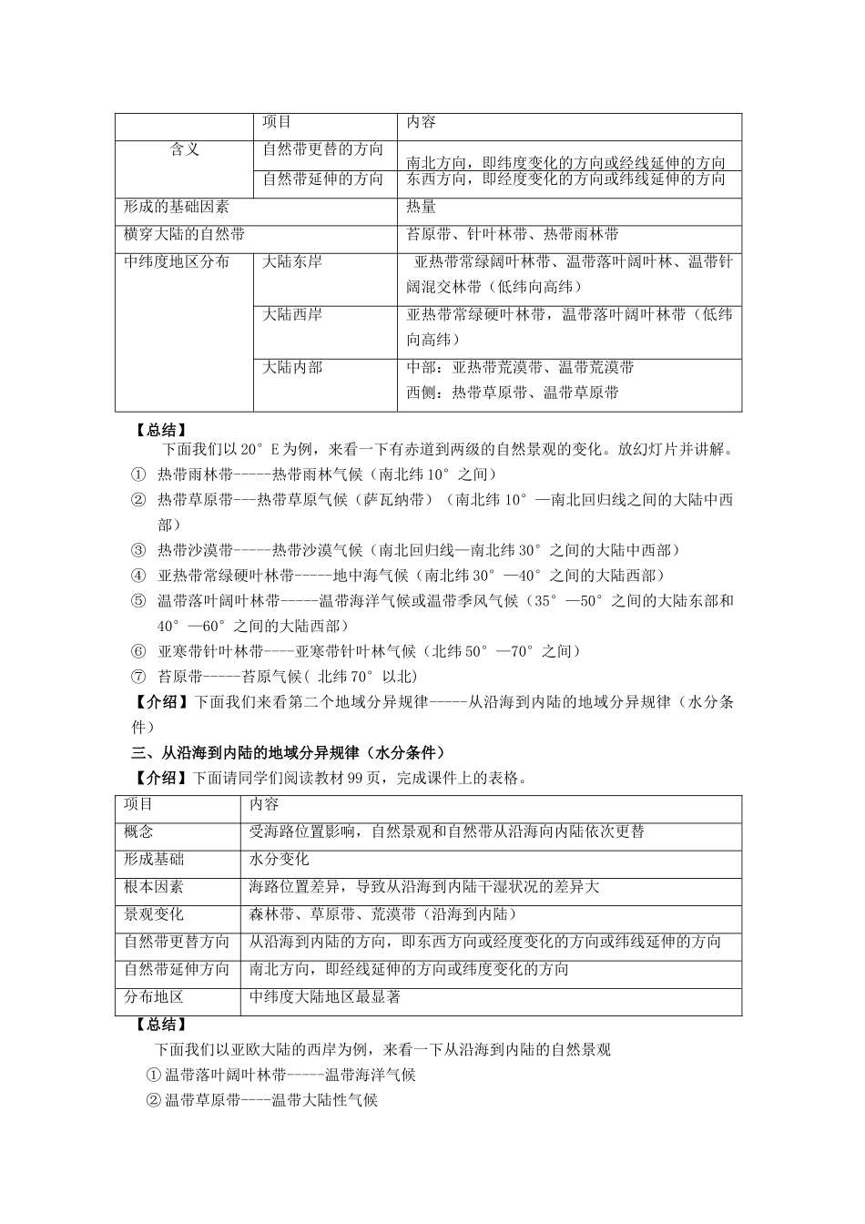 高中地理《自然地理环境的差异性》学案4 湘教版必修1_第3页