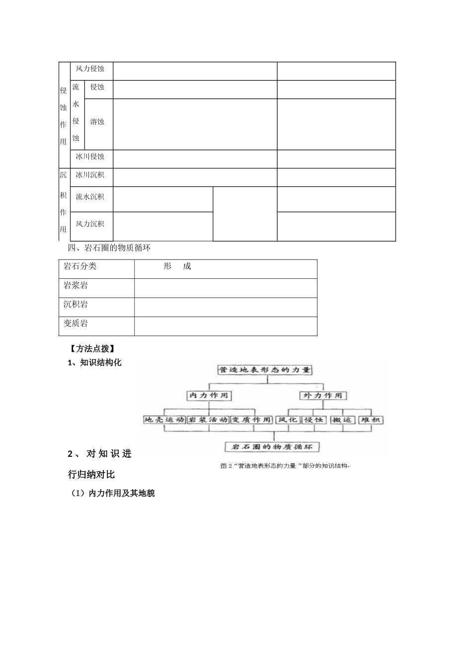 高中地理：2.1 地壳的物质组成和物质循环 学案（1）（湘教版必修1）_第2页