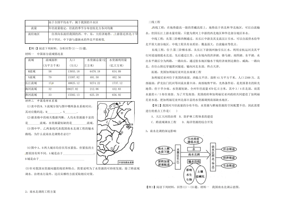 高中地理 资源的跨区域调配--以南水北调为例 鲁教版必修3_第2页