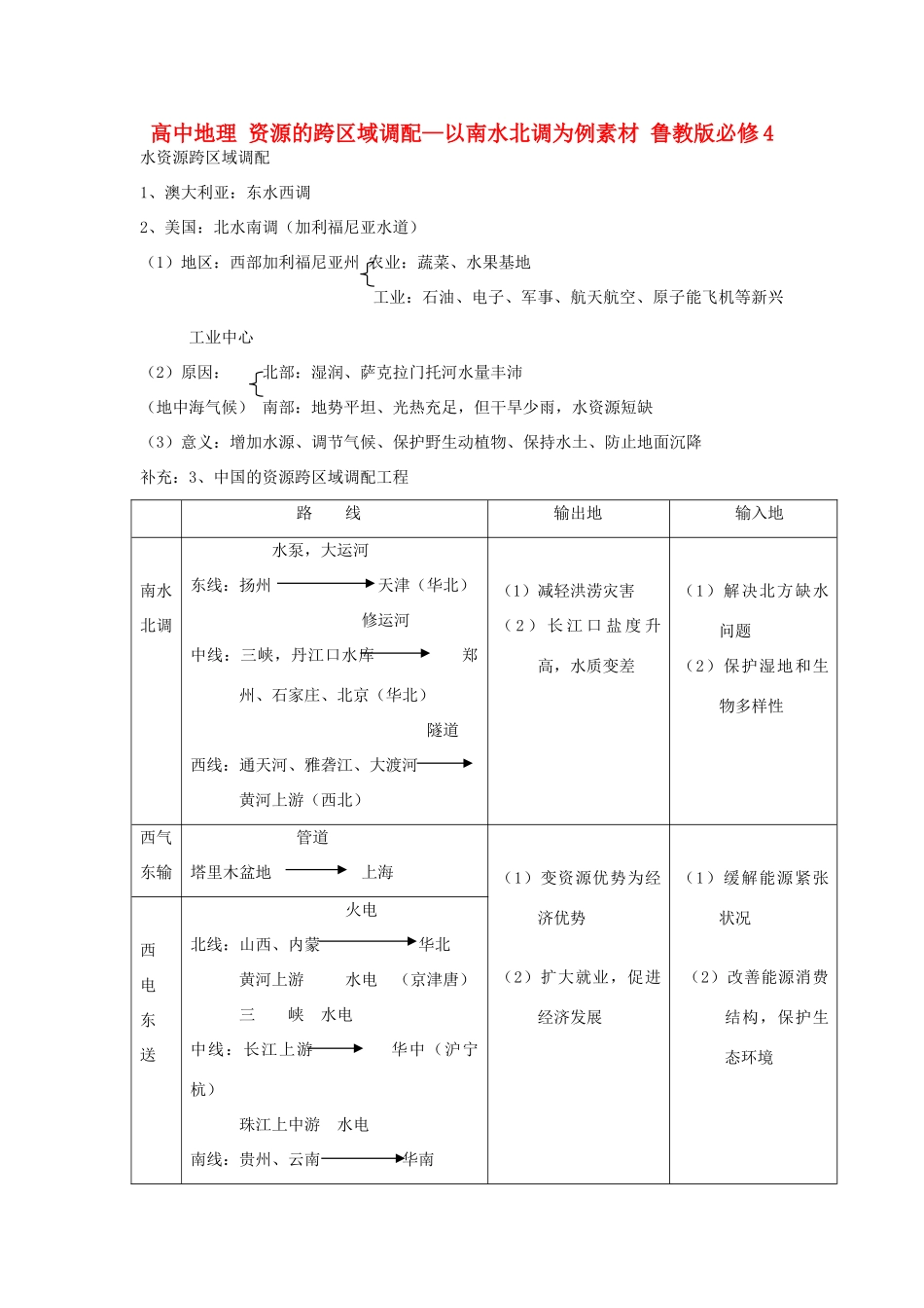 高中地理 资源的跨区域调配—以南水北调为例素材 鲁教版必修3_第1页