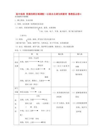 高中地理 资源的跨区域调配—以南水北调为例素材 鲁教版必修3