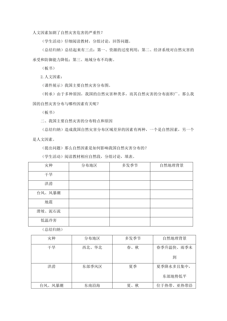 高中地理《自然灾害》我国自然灾害的地理背景教学案一体化 鲁教版选修_第3页