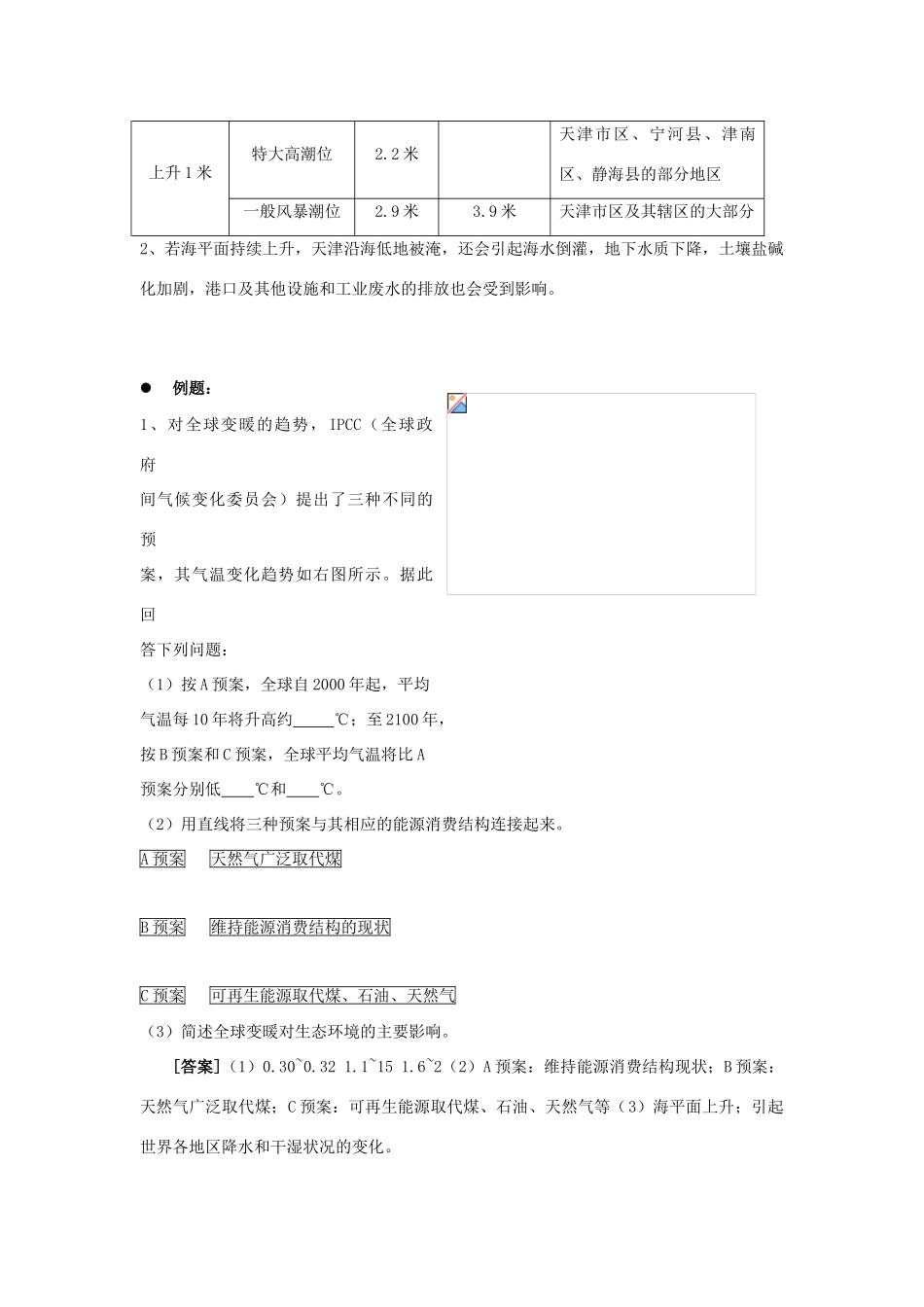 高中地理《全球气候变化对人类活动的影响》学案2 湘教版必修1_第3页