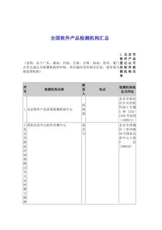 全国软件产品检测机构汇总