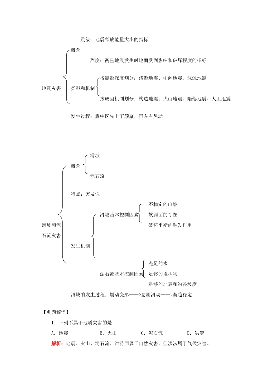 高中地理：2.1《地质灾害》学案导学 鲁教版选修5_第2页