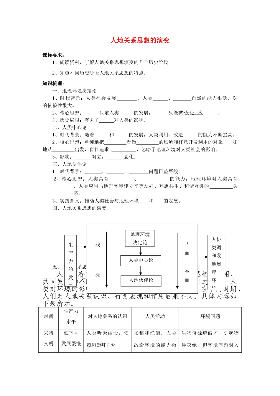 高中地理《人地关系思想的演变》学案2 湘教版必修2_第1页