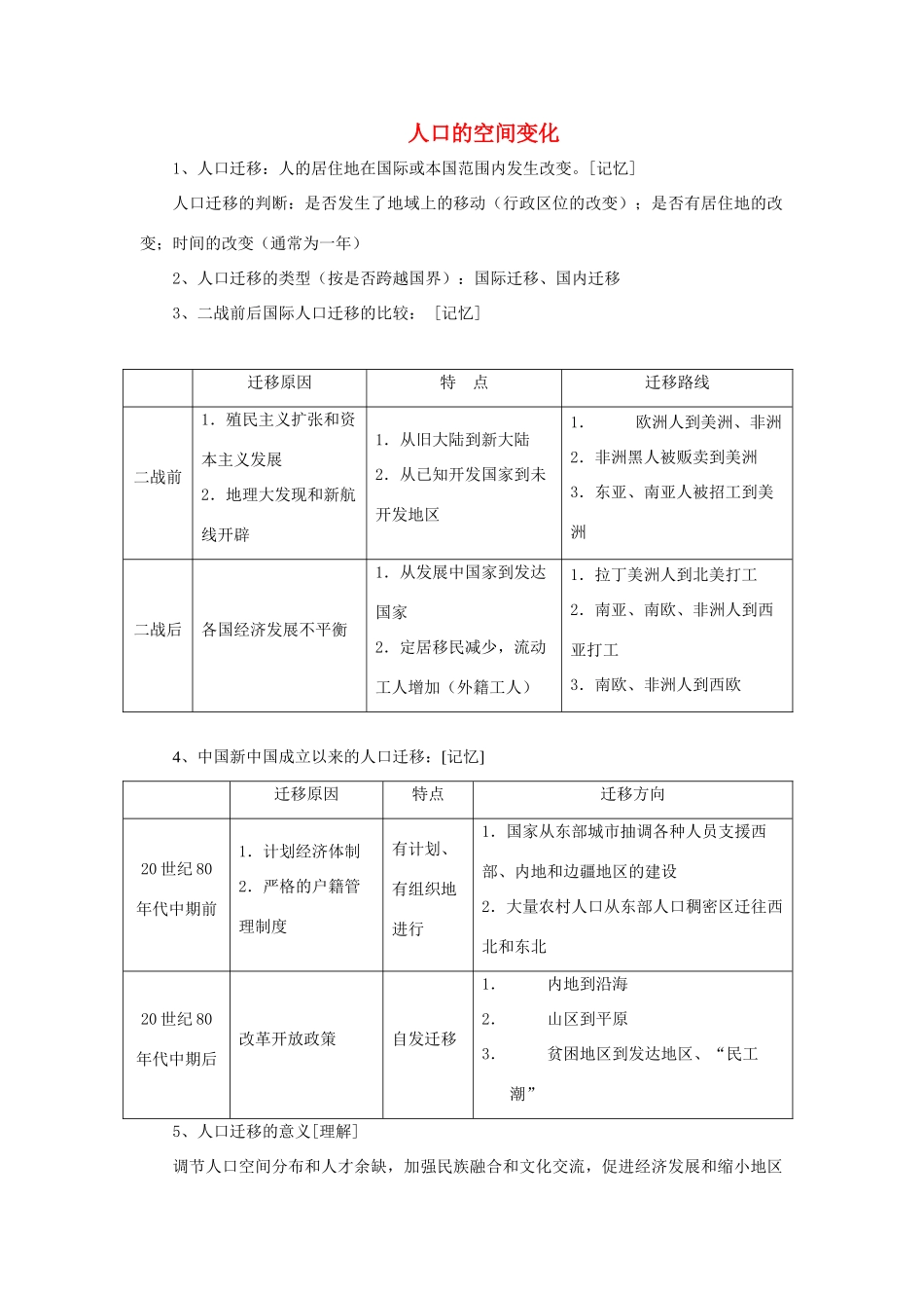 高中地理《人口的空间变化》文字素材3 新人教版必修2_第1页