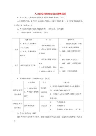 高中地理《人口的空间变化》文字素材4 新人教版必修2