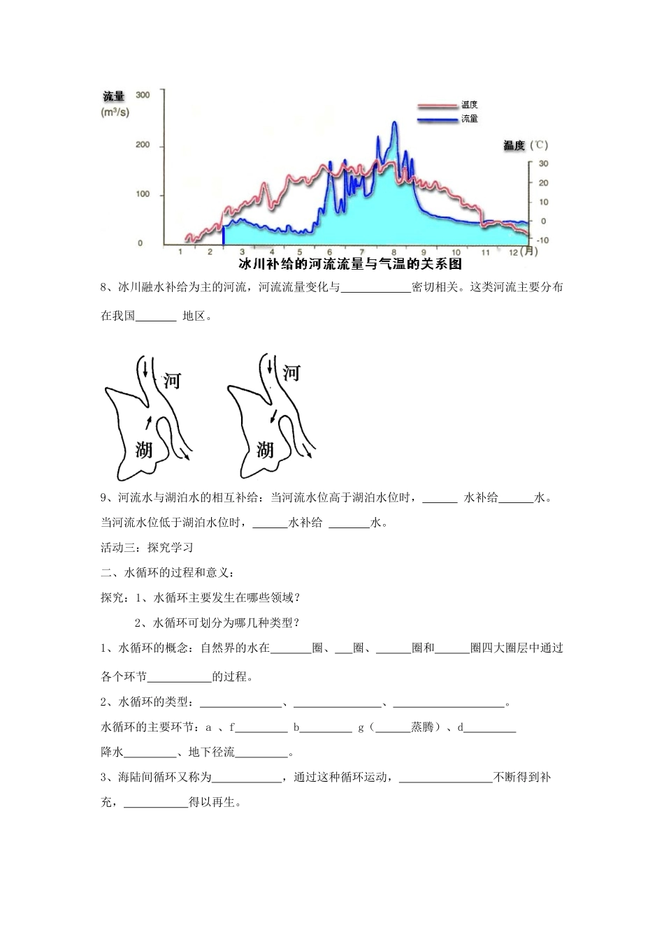 高中地理 自然界的水循环导学案 新人教版必修1_第2页