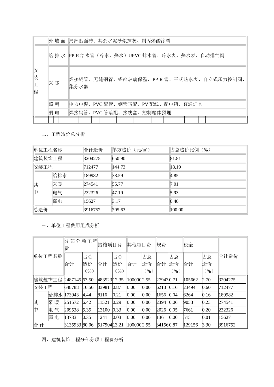 全现浇砖混结构住宅楼造价分析_第2页
