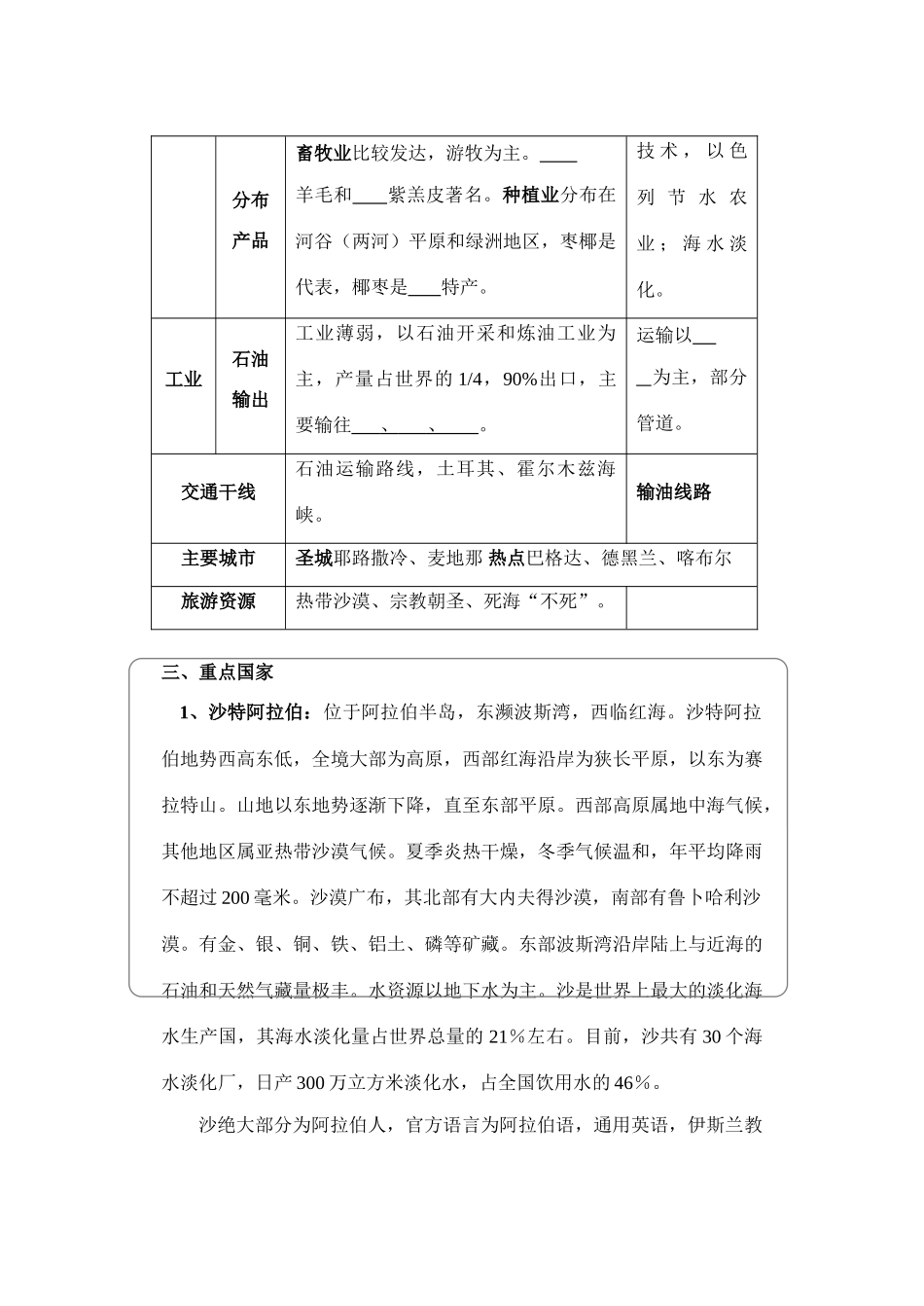 高中地理精品区域地理学案：西亚 全国通用_第3页