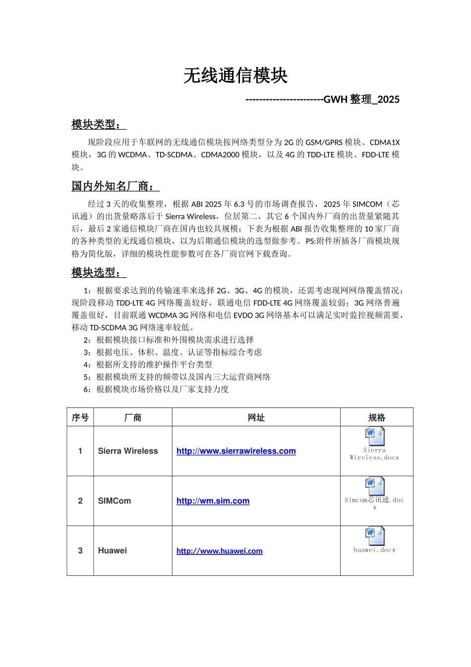全球前十无线通讯模块厂商_第1页