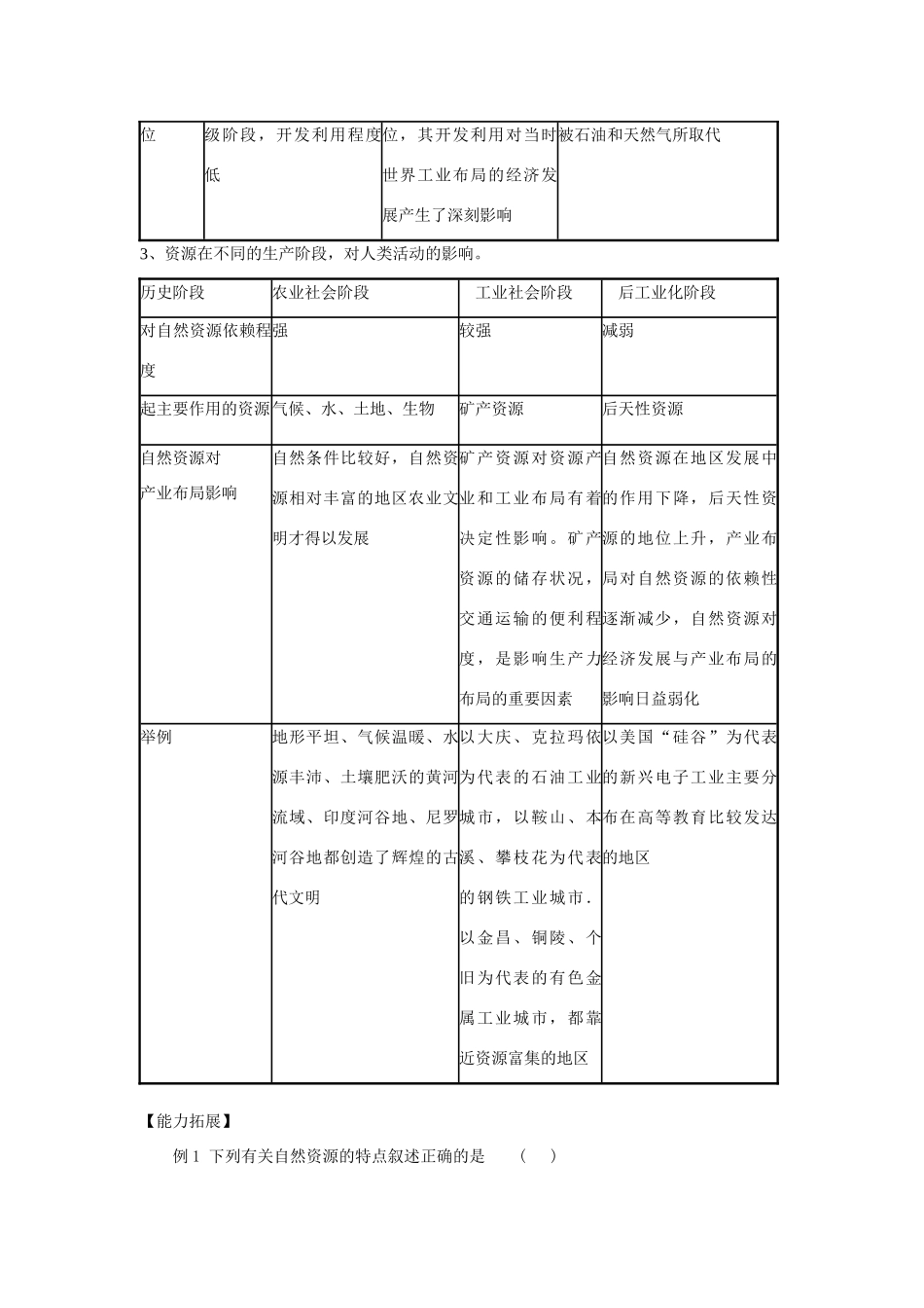 高中地理《自然资源与人类活动》学案4 湘教版必修1_第2页