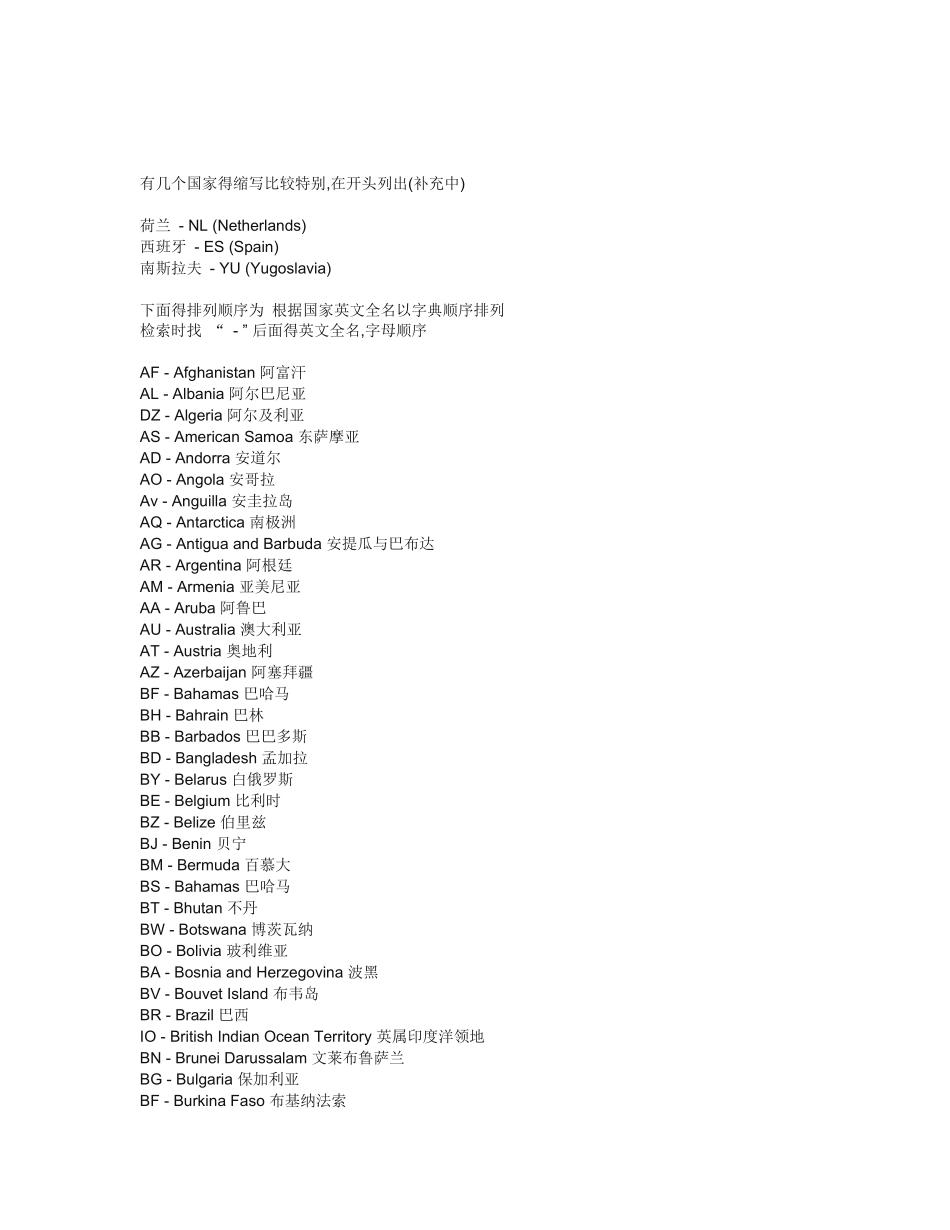 全球各国国名的英文缩写大全_第1页