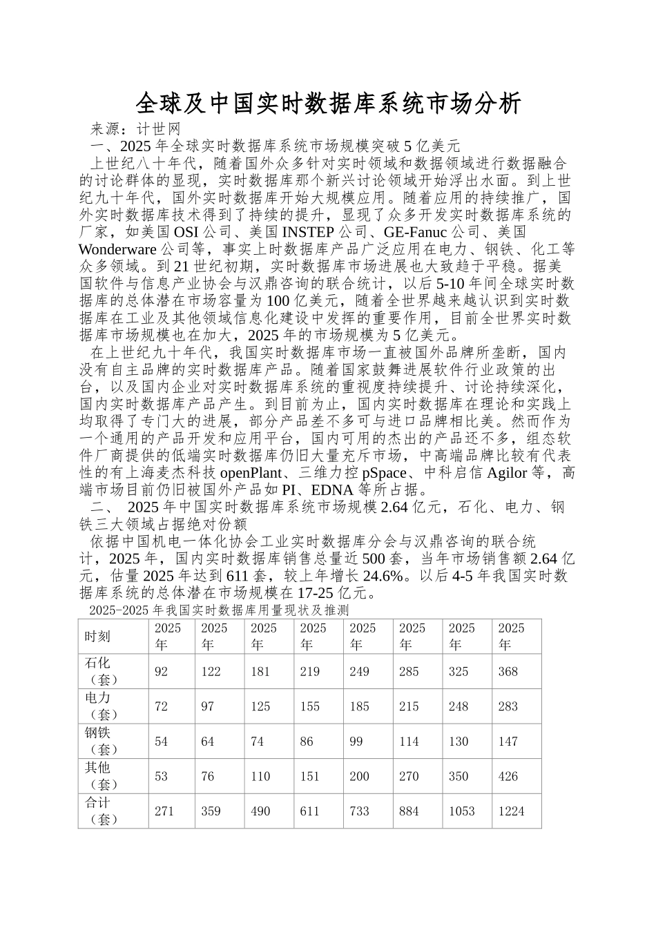全球及中国实时数据库系统市场分析_第1页