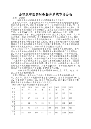 全球及中国实时数据库系统市场分析