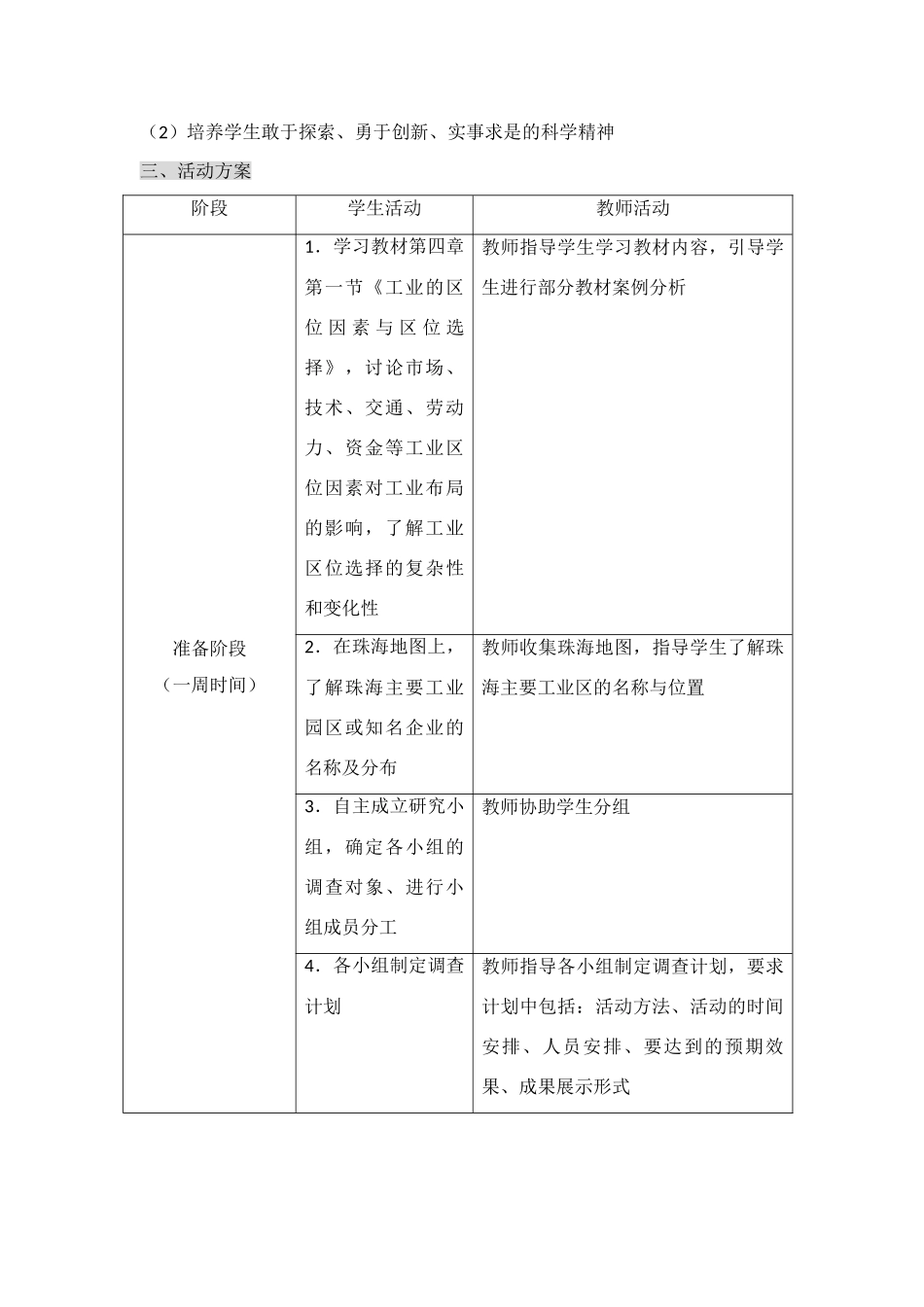 高中地理 走进本土工业—对珠海市龙山工业区区位因素的调查研究素材 新人教版必修2_第2页