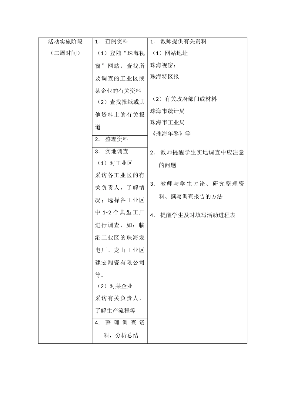 高中地理 走进本土工业—对珠海市龙山工业区区位因素的调查研究素材 新人教版必修2_第3页