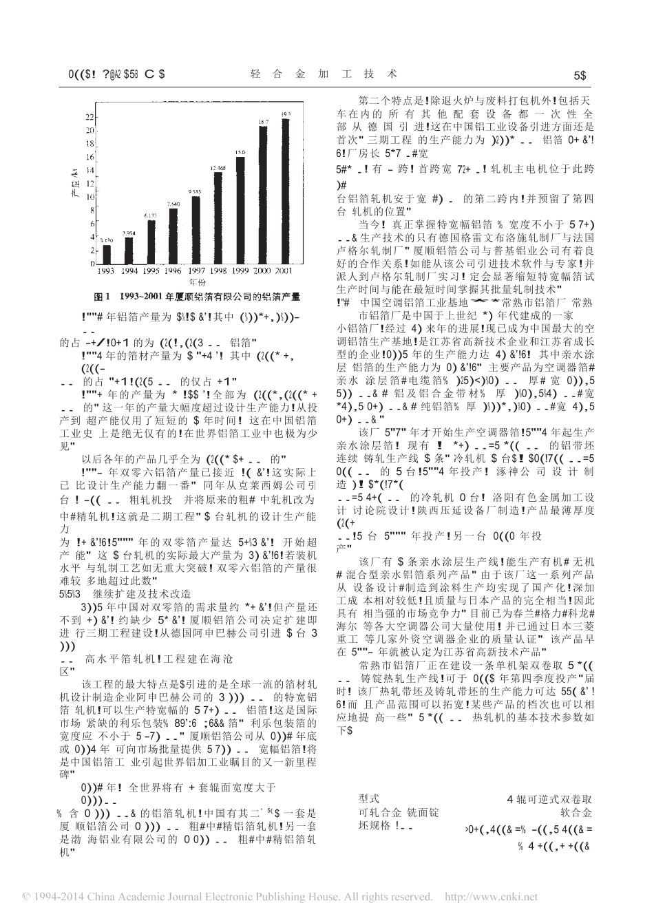 全球铝轧制工业概览系列综述之二十中国的典型铝箔厂及铝箔贸易_第2页