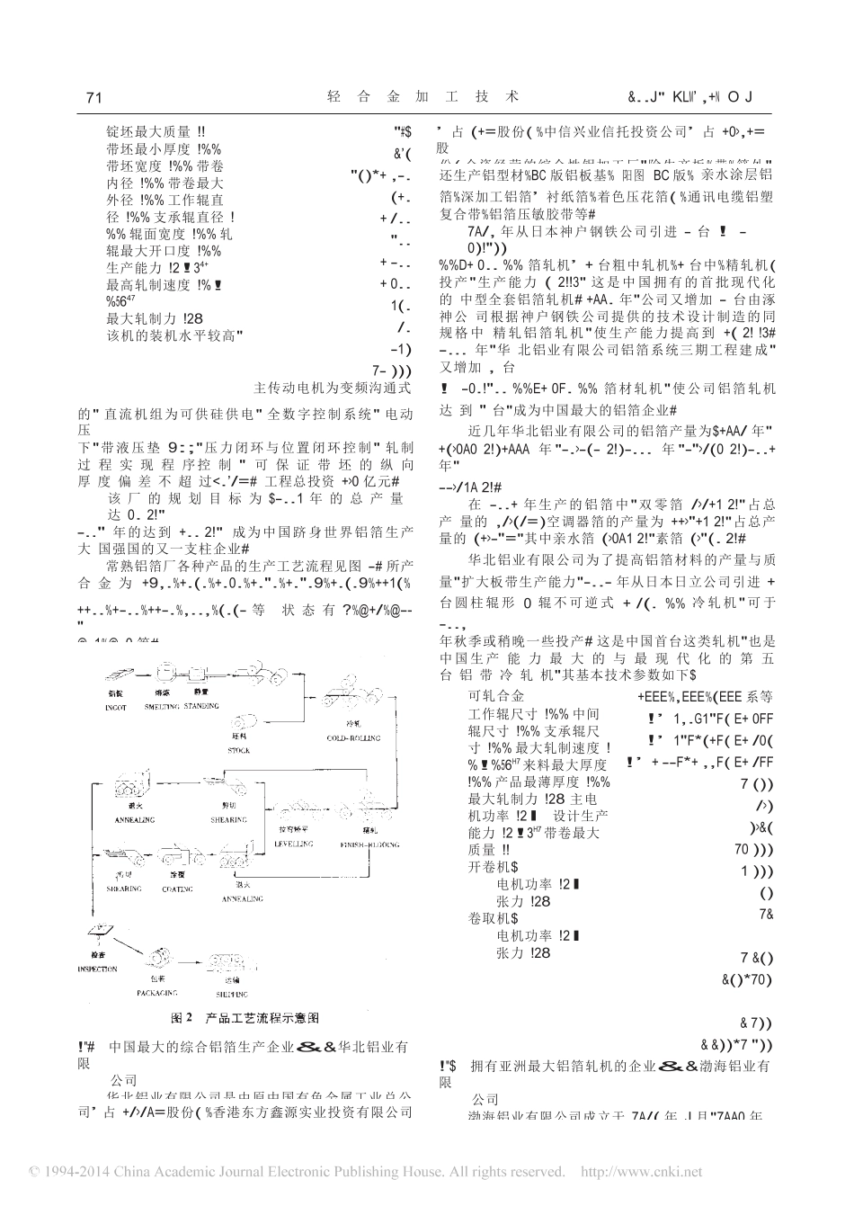 全球铝轧制工业概览系列综述之二十中国的典型铝箔厂及铝箔贸易_第3页