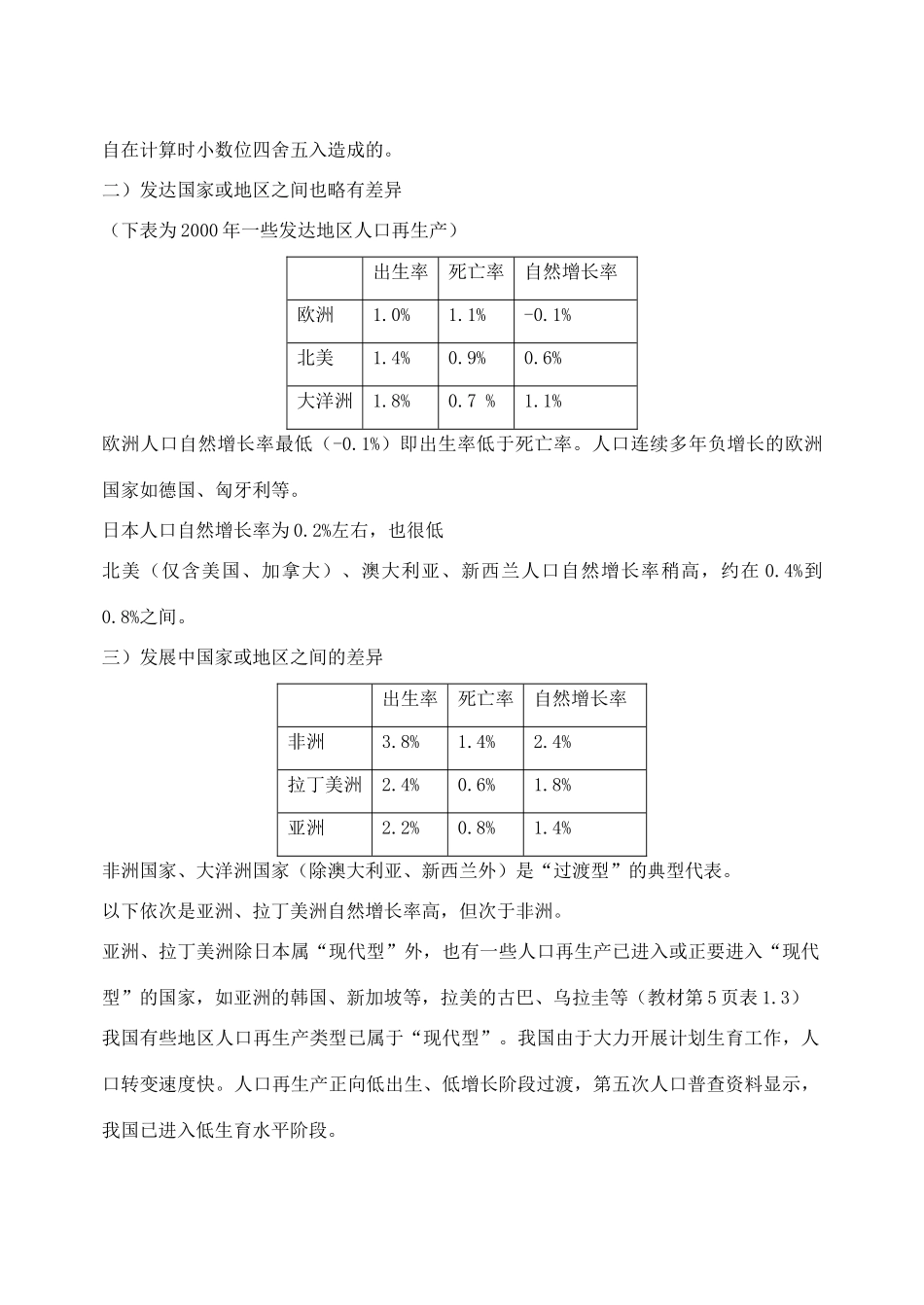 高中地理1.1《人口再生产》学案（1）（旧人教版选修1）_第3页