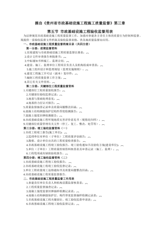 全省通用-市政工程监督用表