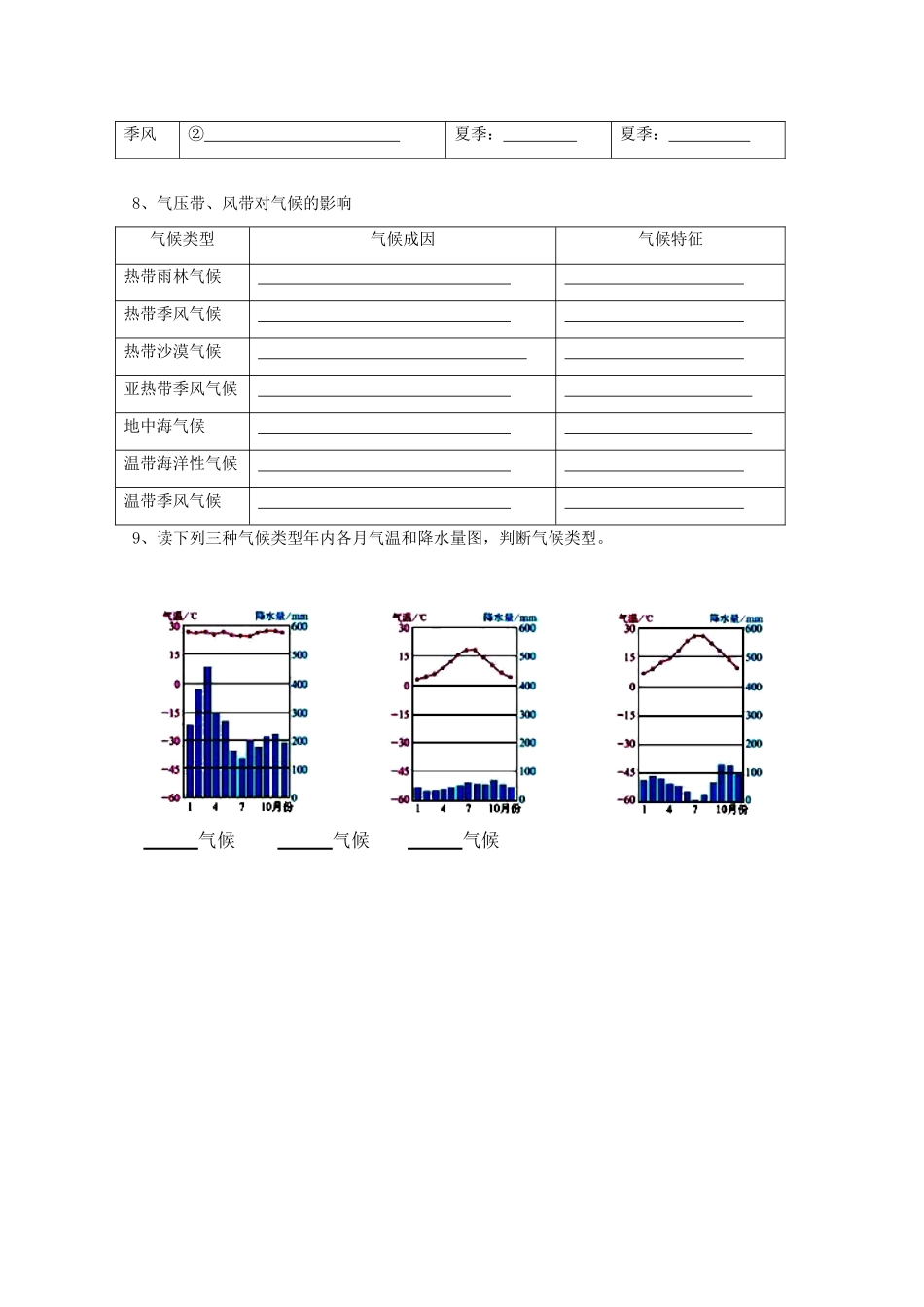 高中地理：2.2 气压带和风带 学案（1）（新人教版必修1）_第3页