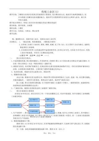 高中地理传统工业区(1)旧人教版必修下册