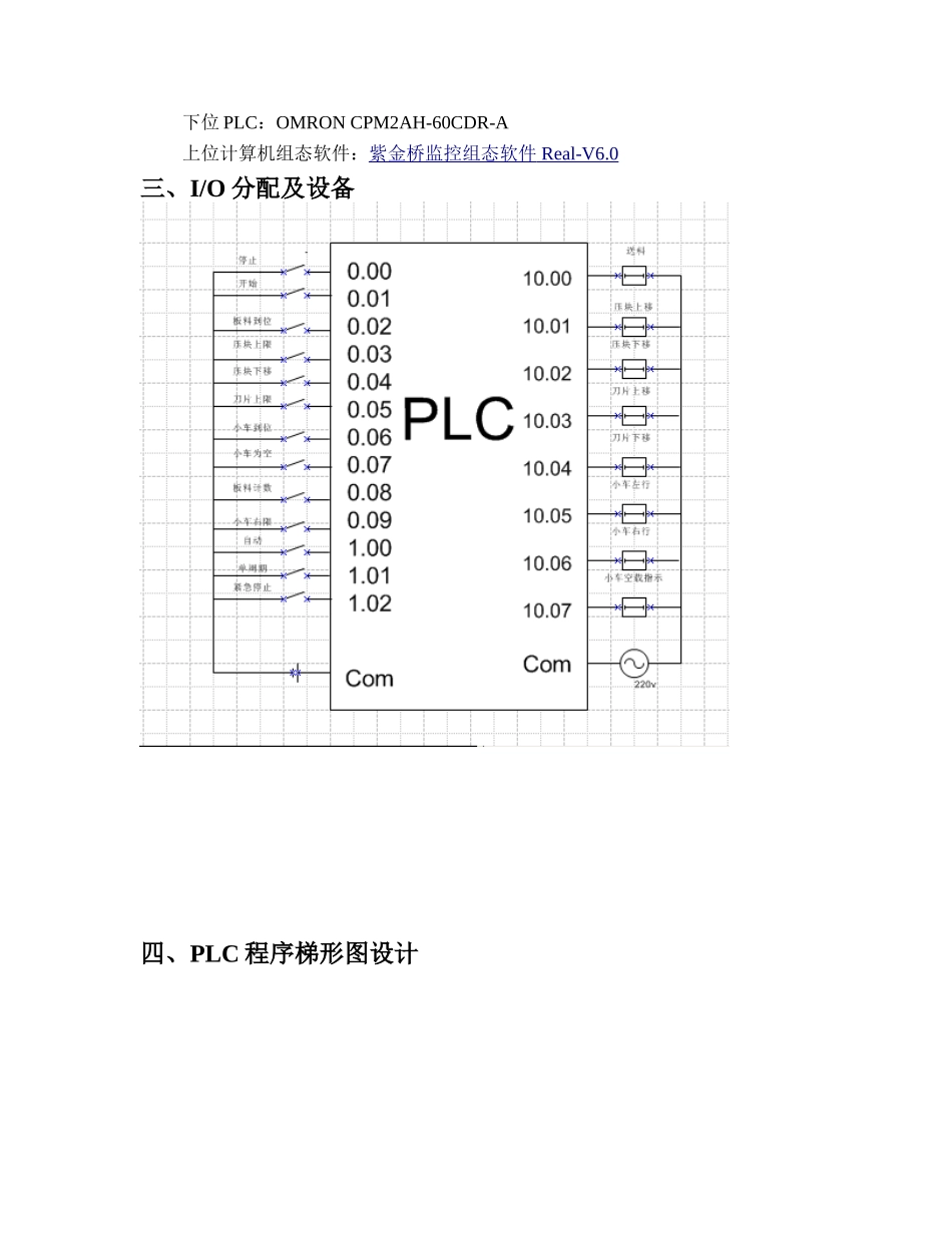 全自动剪板机的PLC控制系统设计说明书全套资料_第3页