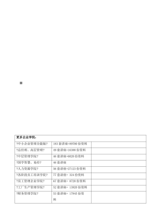 全集成自动化之使用功能块的结构化编程