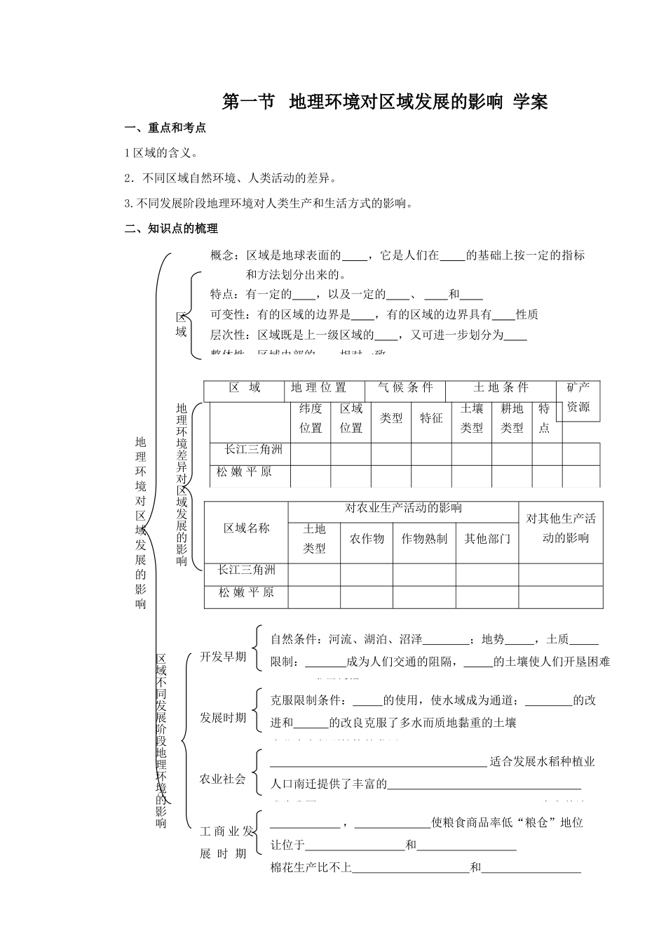 高中地理复习学案答案必修三_第1页