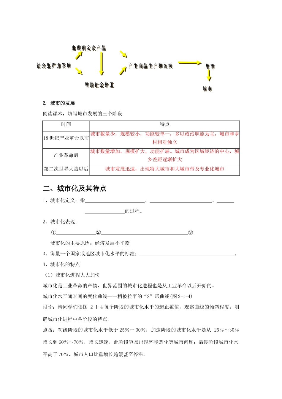 高中地理2.1 城市发展和城市化教学案鲁教版必修2_第2页