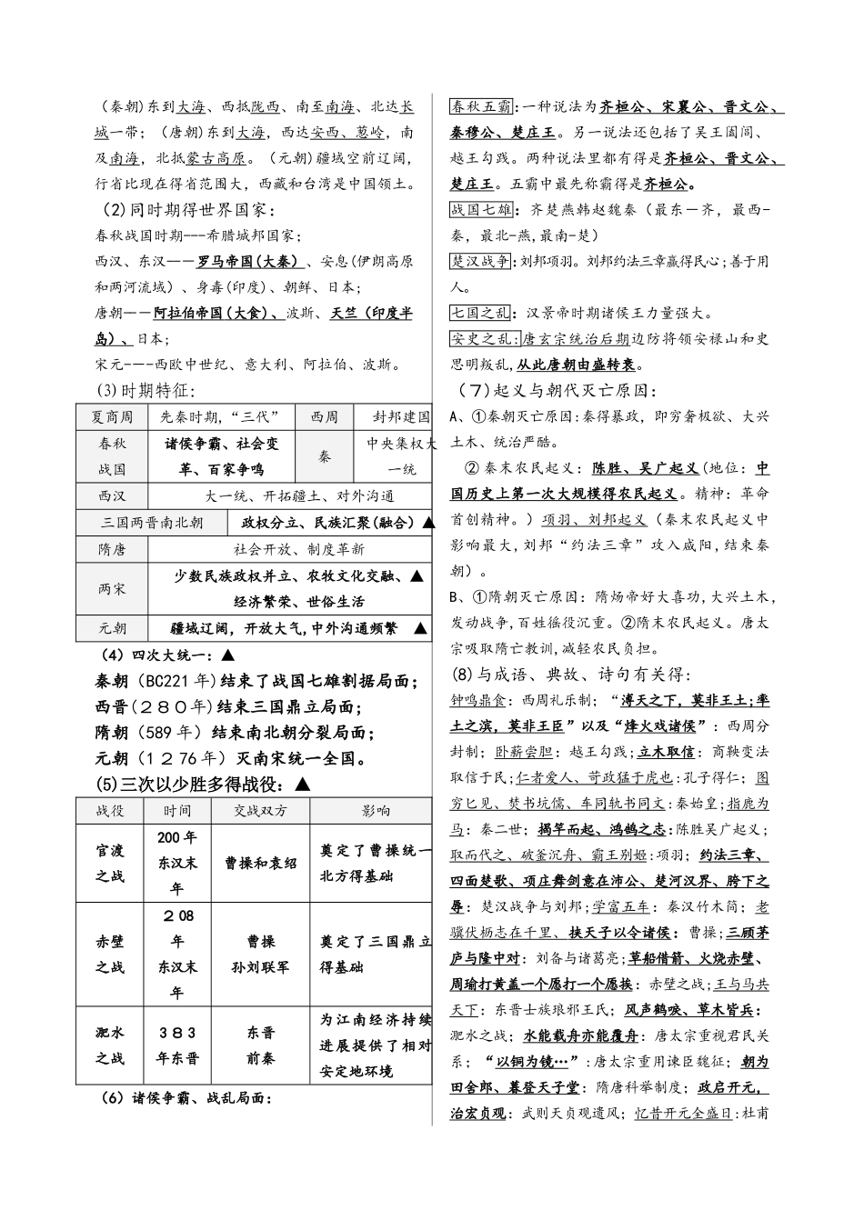 八上历史与社会专题复习提纲人教版_第2页