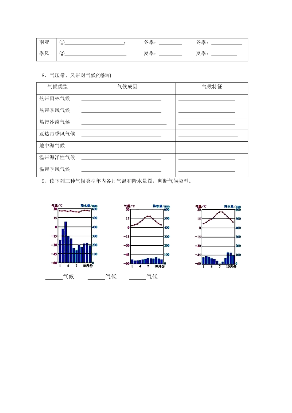 高中地理：2.2《气压带和风带》学案（新人教版必修1）_第3页