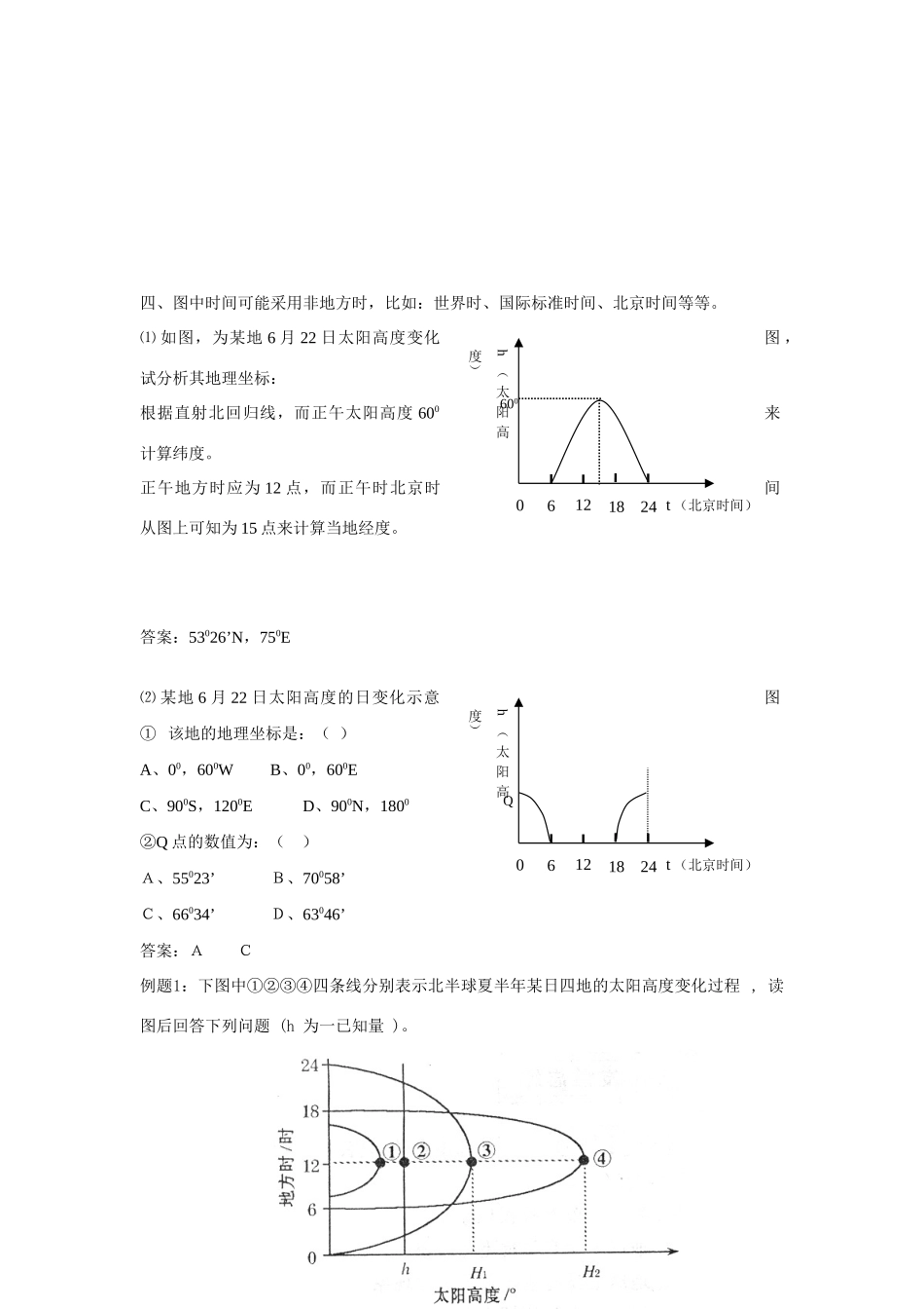 高中地理关于“太阳高度日变化曲线图”的归纳总结_第3页