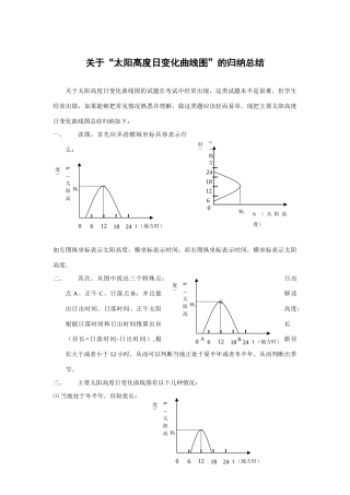 高中地理关于“太阳高度日变化曲线图”的归纳总结