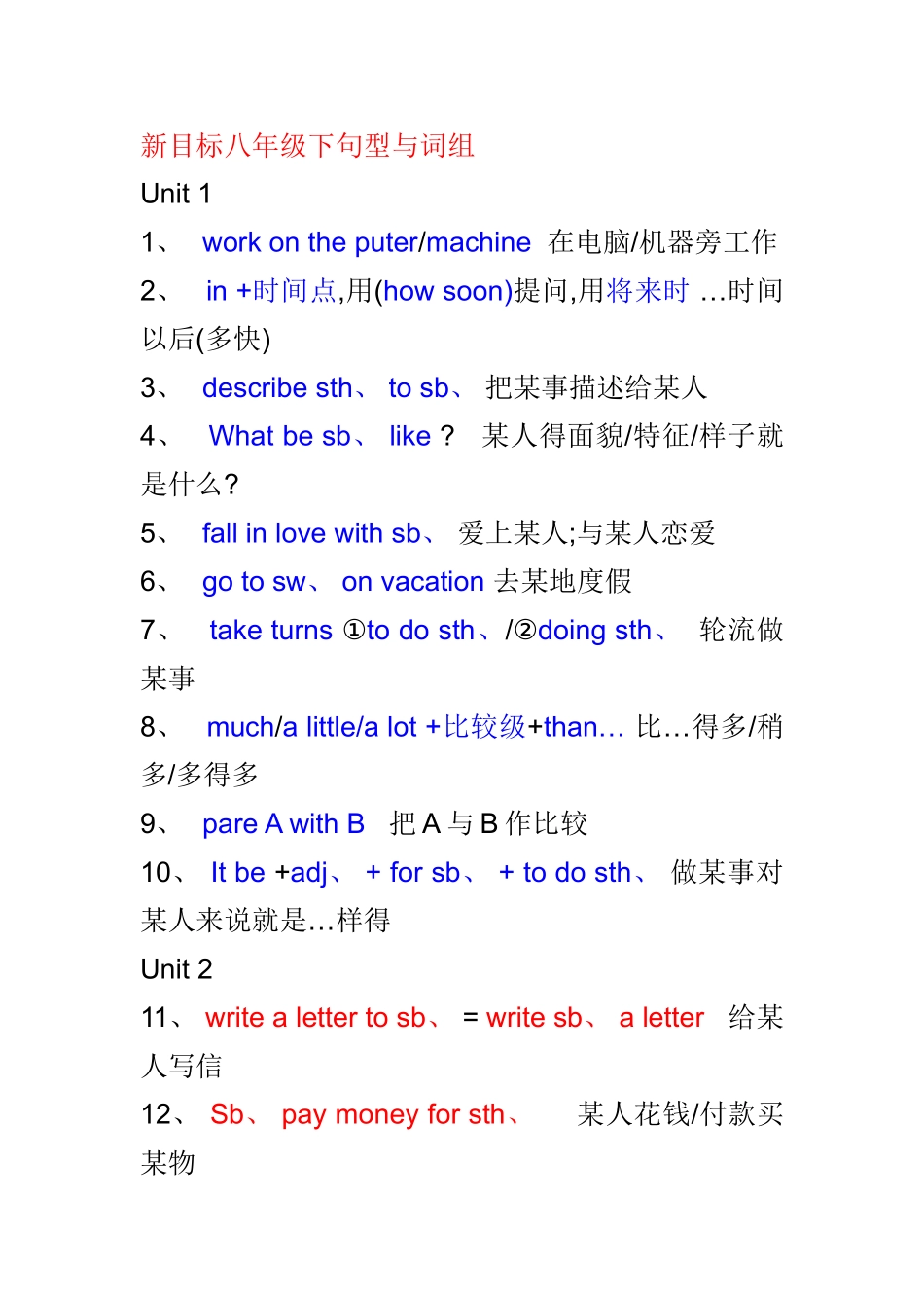 八下英语句型整理_第1页