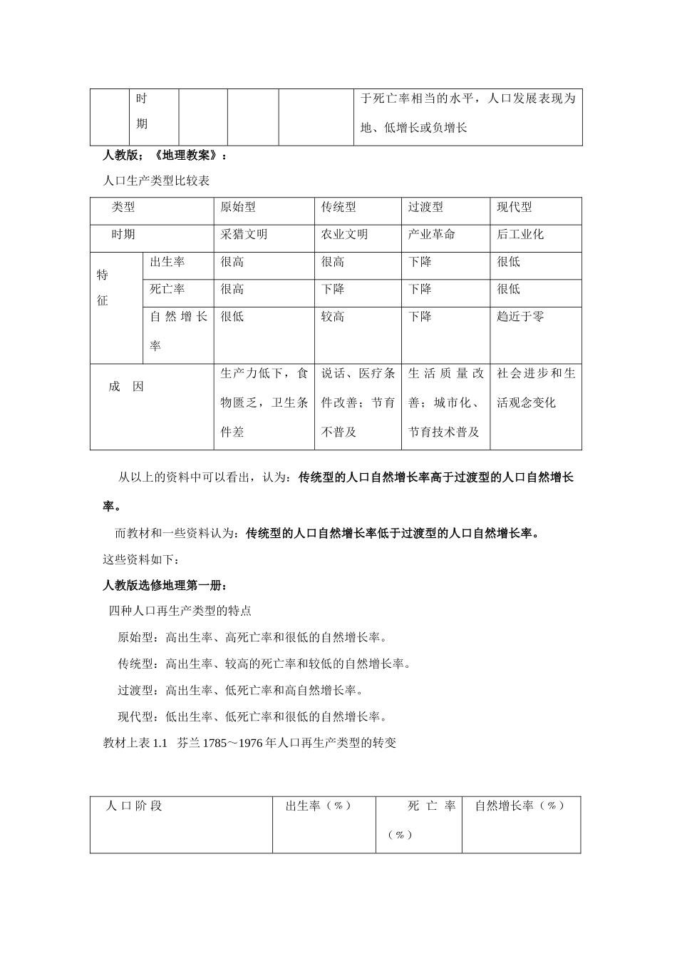 高中地理关于人口再生产类型传统型与过渡型人口自然增长率高低的探讨_第3页