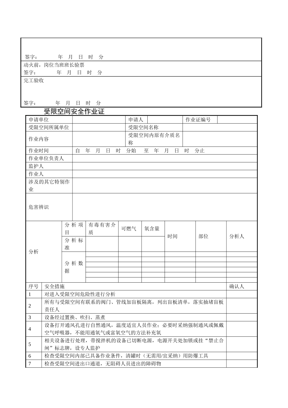 八大安全作业证-国标要点_第2页
