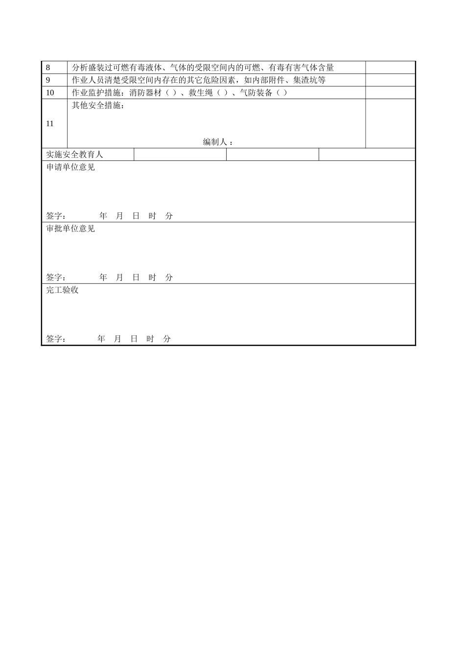 八大安全作业证-国标要点_第3页