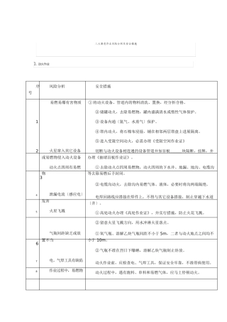 八大高危作业风险分析及安全措施