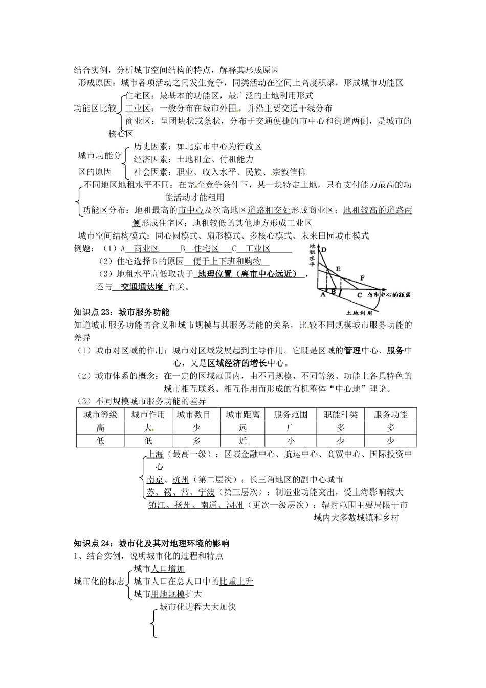 高中地理会考考点解析 人口与城市素材 鲁教版-鲁教版高中全册地理素材_第2页