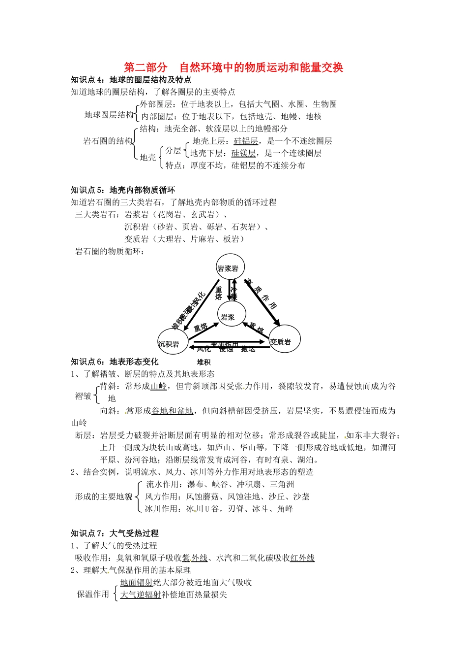 高中地理会考考点解析 自然环境中的物质运动和能量交换素材 鲁教版-鲁教版高中全册地理素材_第1页