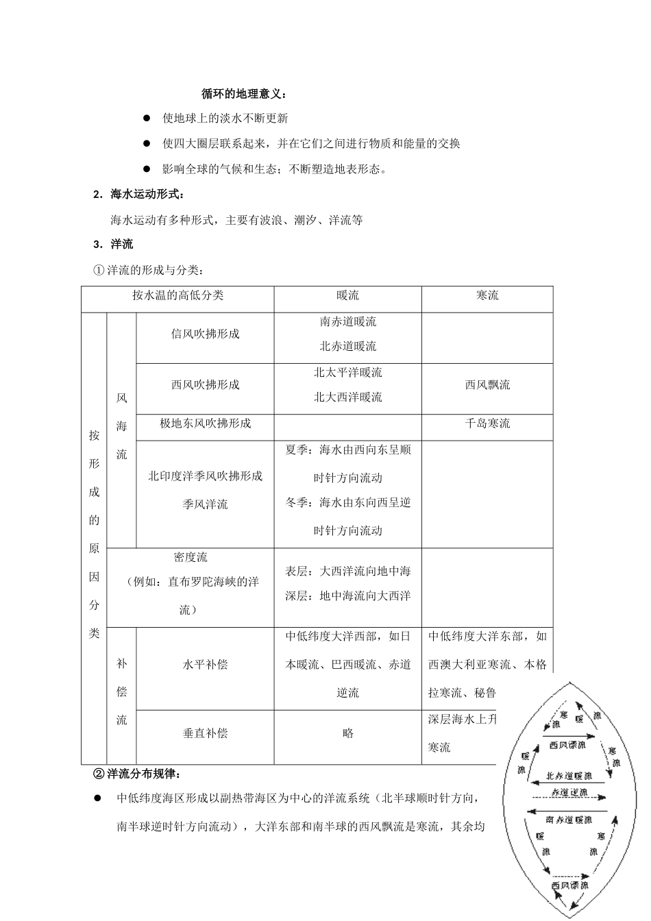 高中地理：2.2《水的运动》学案（1）（中图版必修1）_第2页