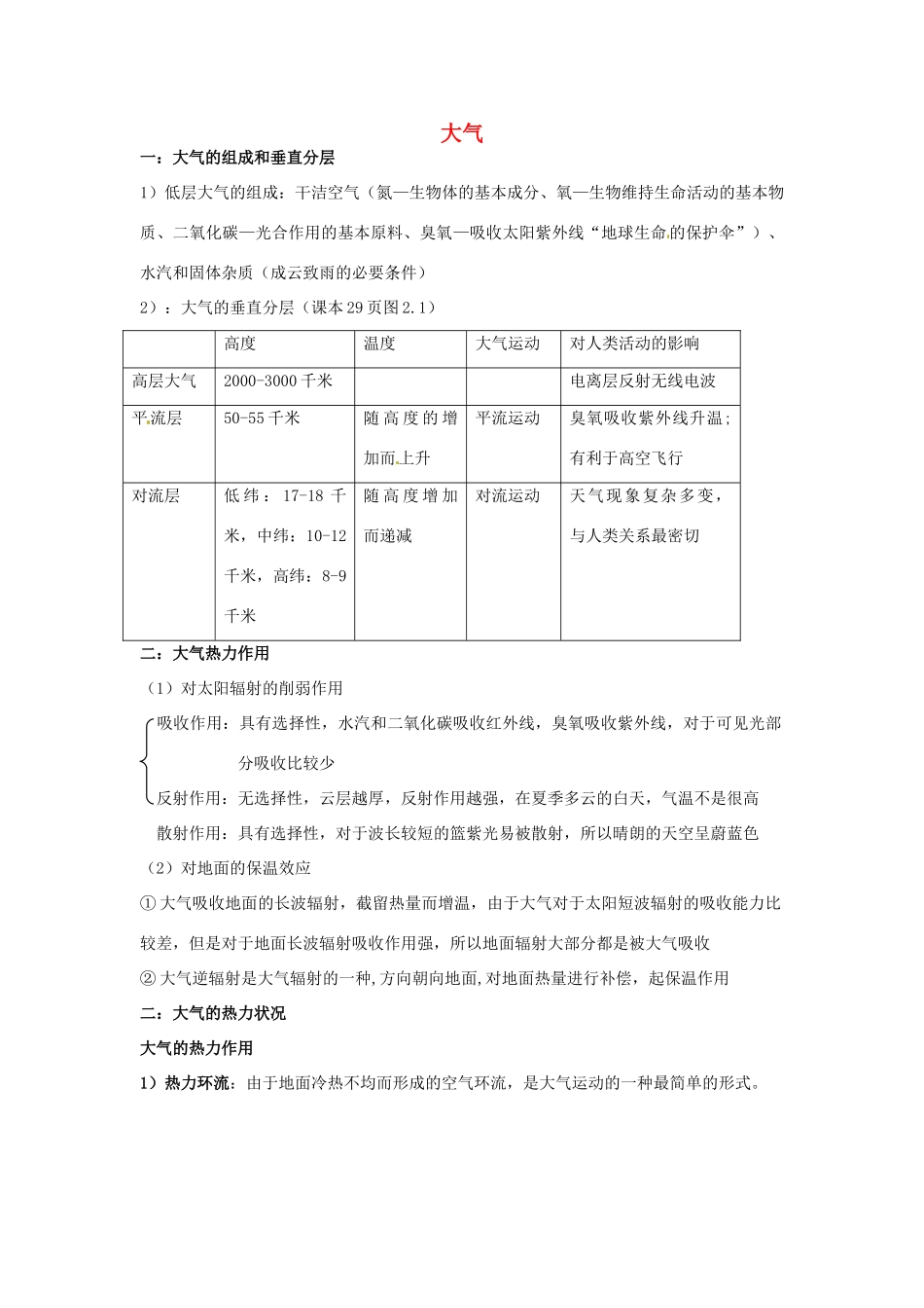 高中地理会考知识点详解 大气素材 鲁教版-鲁教版高中全册地理素材_第1页