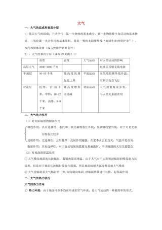 高中地理会考知识点详解 大气素材 鲁教版-鲁教版高中全册地理素材