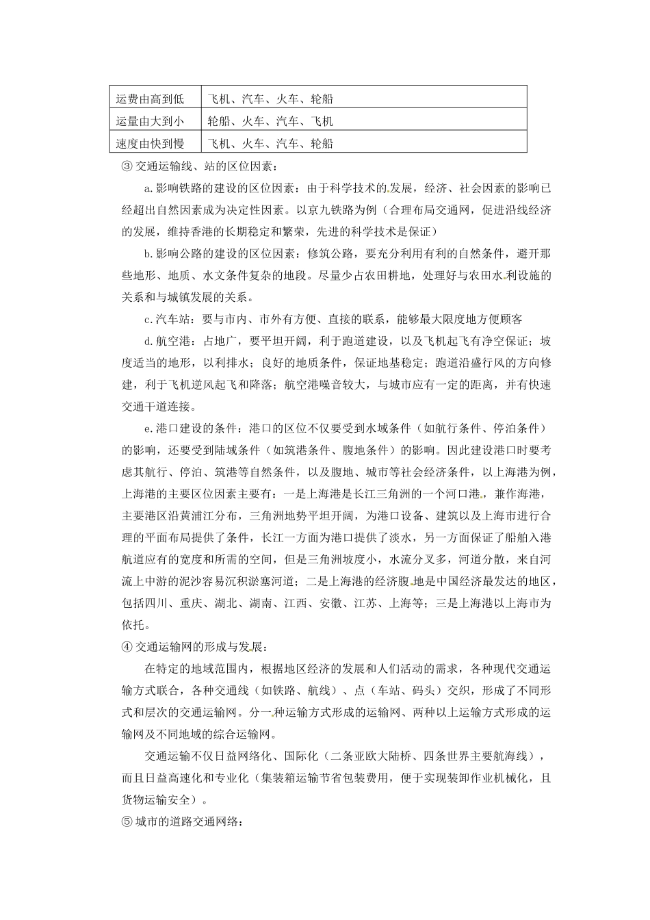 高中地理会考知识点详解 人类活动的地域联系素材 鲁教版-鲁教版高中全册地理素材_第2页