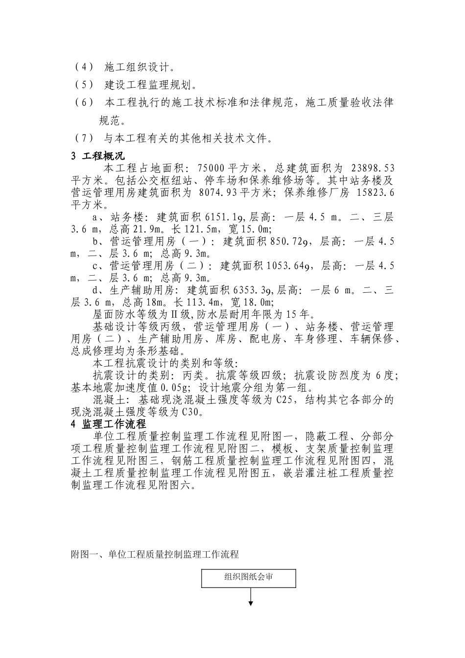 公交枢纽站场基础工程监理实施细则_第3页