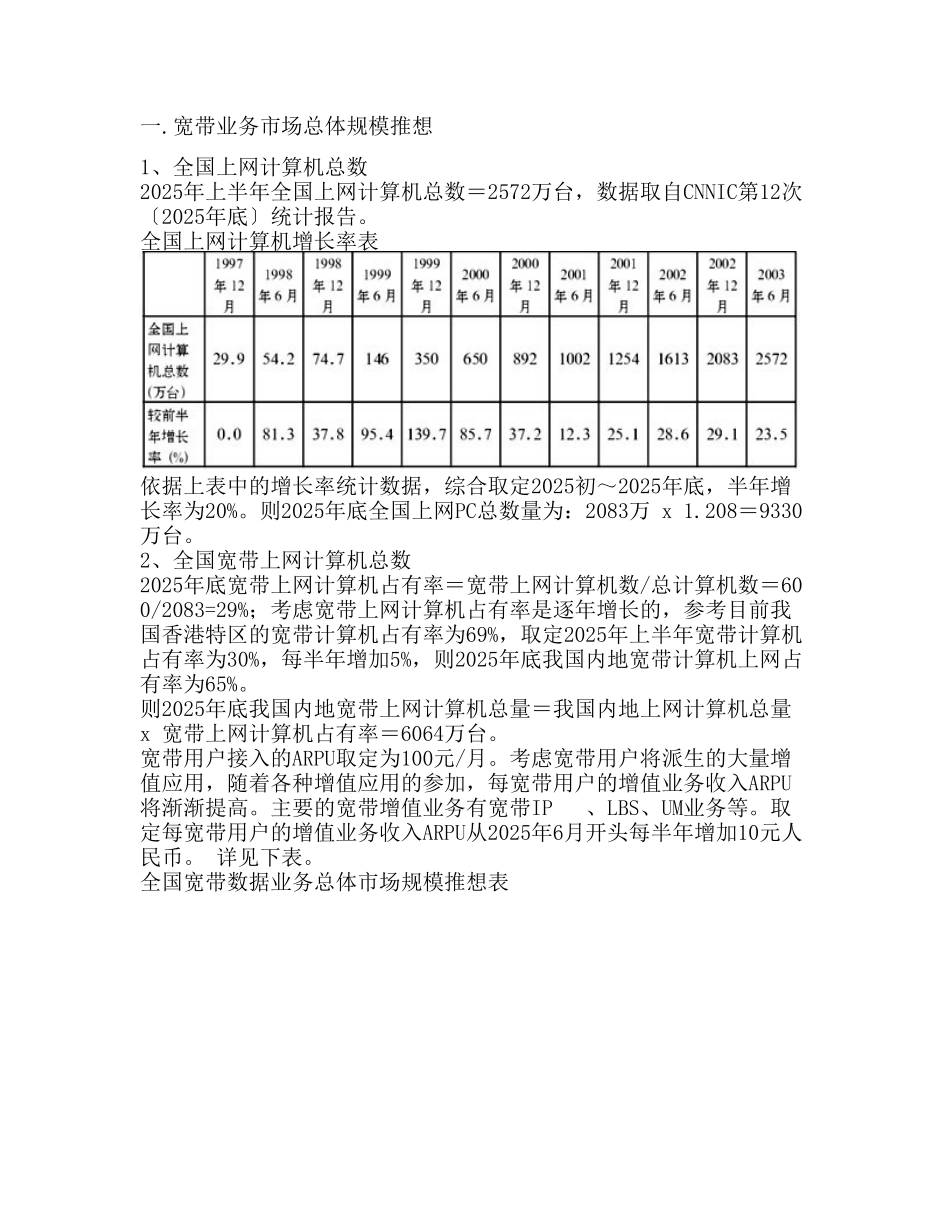 公众宽带网络整体方案研究报告_第2页