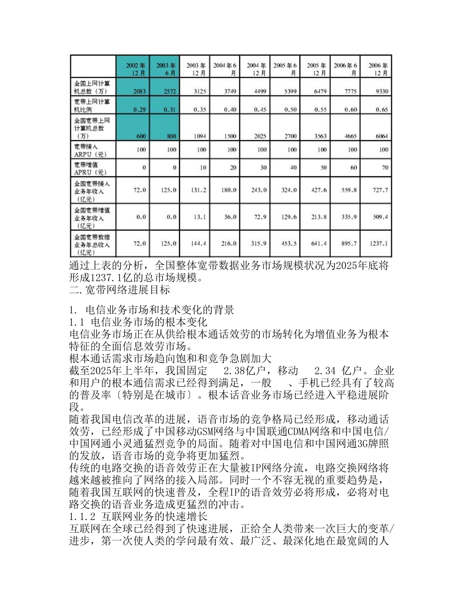 公众宽带网络整体方案研究报告_第3页